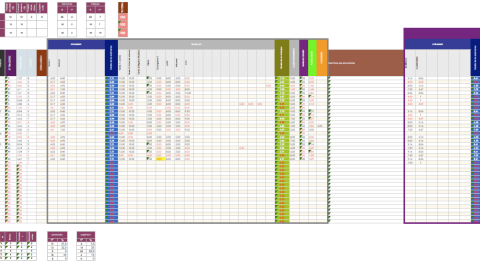 Cuaderno del profesor en Excel muy fácil + manual | Musikawa