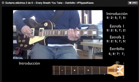 Guitarra eléctrica 2 de 5 – Every Breath You Take – Estribillo | #FlippedKawa