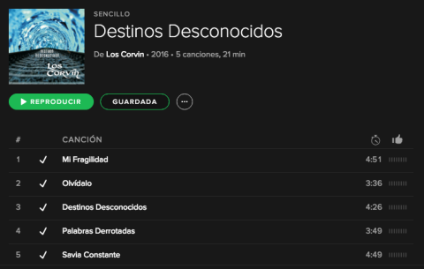 «Destinos desconocidos» es el EP debut de Los Corvin @loscorvin | Musikawa