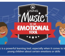 Usar la música como herramienta para las emociones [infografía] | #musikawa