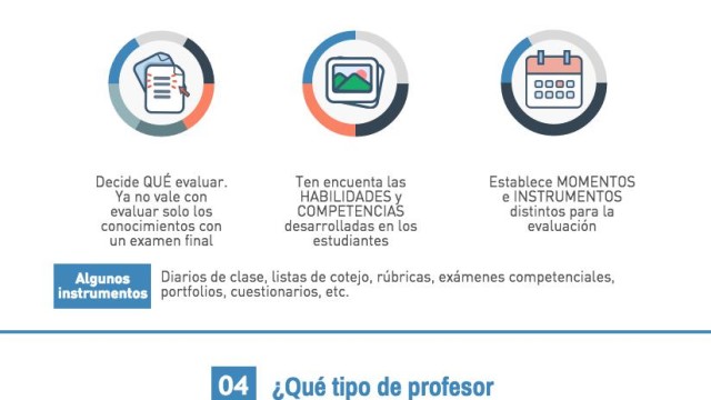 Cómo poner en marcha el modelo Flipped Learning en mi aula by @caotico27 | #FlippedKawa