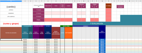 Cuaderno de notas de Juan Esteve Mojica en OpenOffice | Musikawa