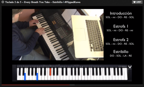 Teclado 2 de 5 – Every Breath You Take – Estribillo | #FlippedKawa