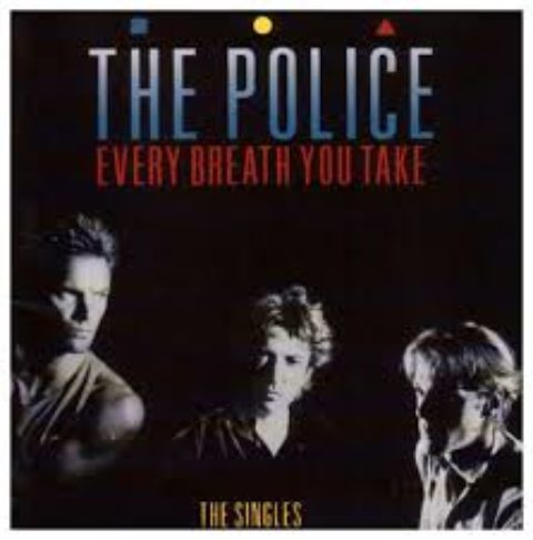 Tutorial de la canción Every Breath You Take para grupo de rock | Musikawa