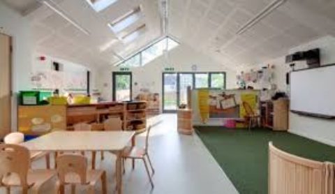 Cambio de «ambiente» en el aula de música (I)| Musikawa