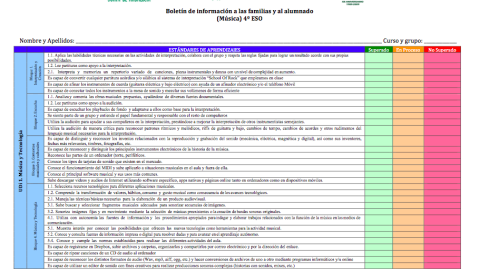 Boletines informativos por estándares y tareas personalizadas en Secundaria | Musikawa