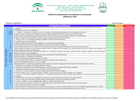 Boletines informativos por estándares y tareas personalizadas en Secundaria | Musikawa