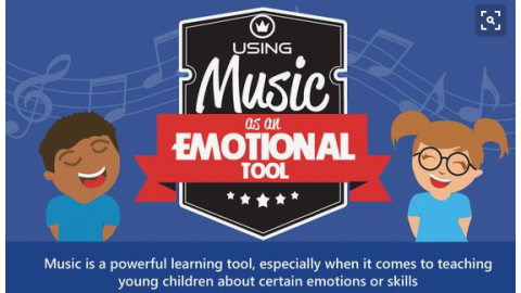 Usar la música como herramienta para las emociones [infografía] | #musikawa