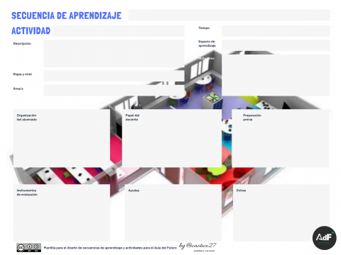 Canva para el diseño de tareas en el Aula del Futuro #AdF | #Musikawa